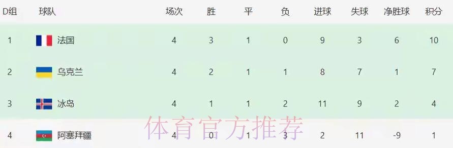 本届世界杯英格兰姆巴佩比赛时间深度解读