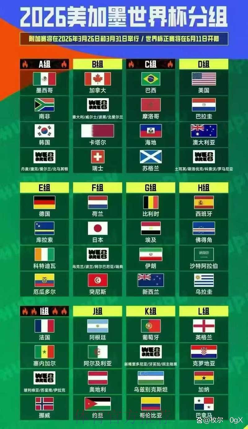 2026美加墨世界杯完整赛程最新 2026美加墨世界杯完整赛程最新