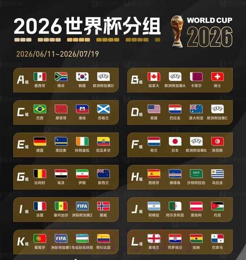 2026美加墨世界杯盘口分析方法 2026美加墨世界杯盘口分析方法