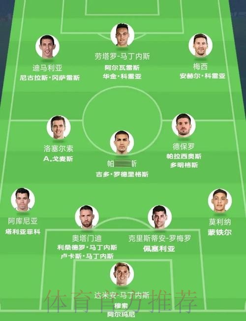 世界杯阵容分析哪里可以看 世界杯阵容分析哪里可以看