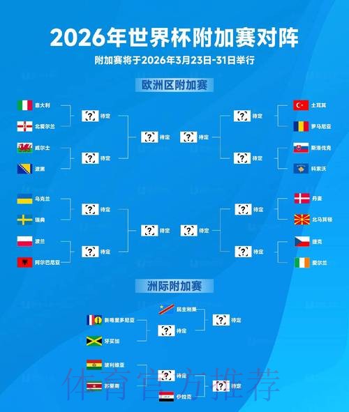 2026世界杯比分完整版 2026世界杯比分完整版